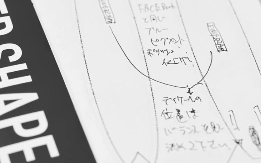 サーフボード サップ